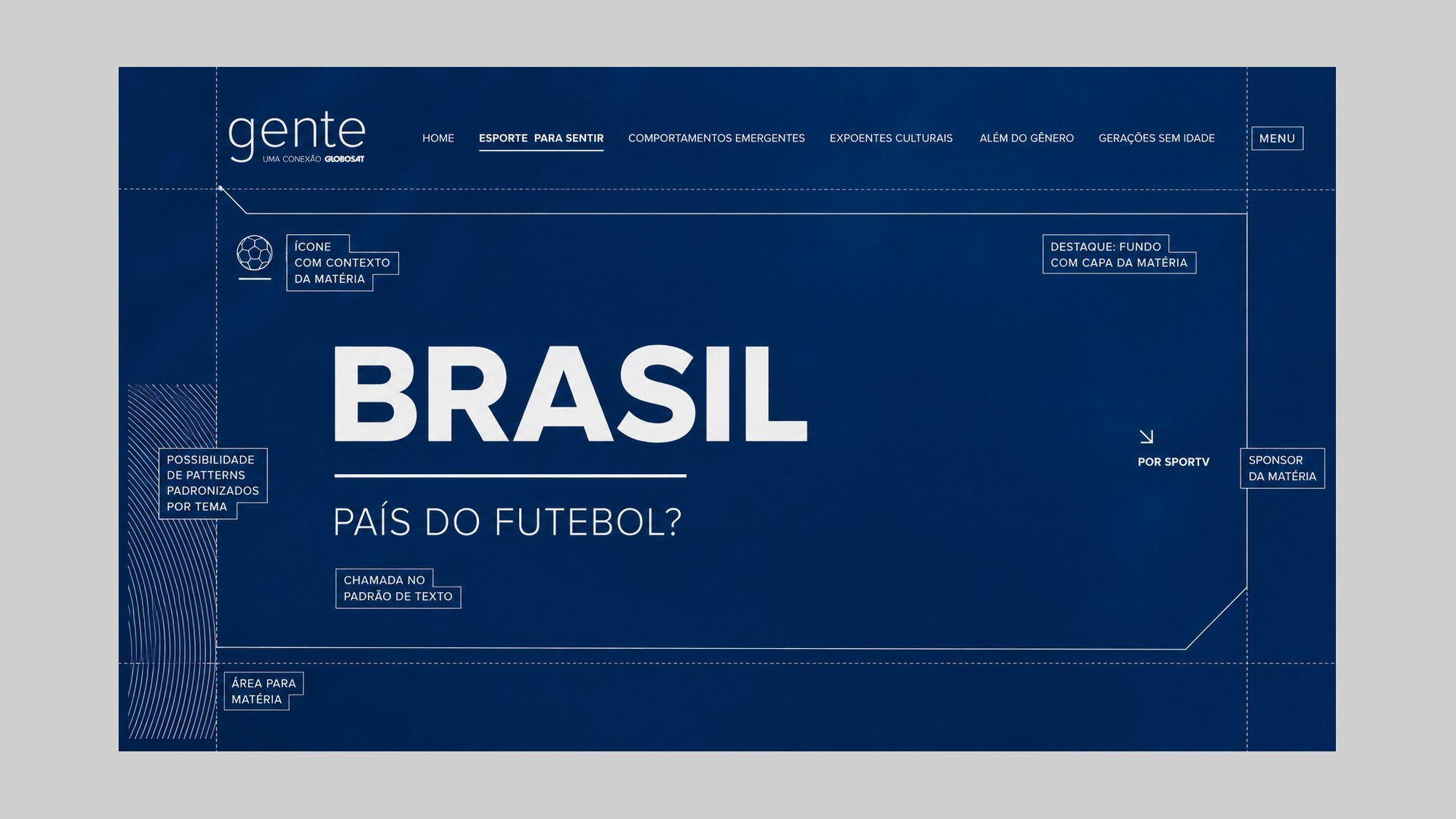 Wireframe do site